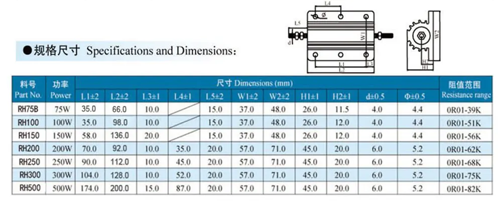Chassis Mount Power Resistor